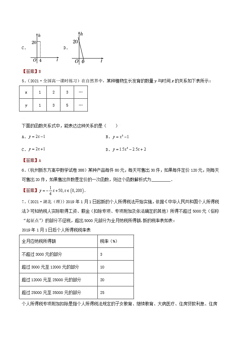 3.4 函数的应用（一）（精练）（解析版）第2页