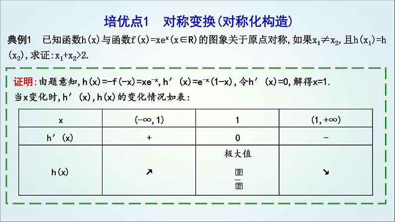2023届高考数学二轮复习专题一函数与导数培优提能极值点偏移问题课件04