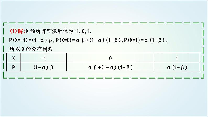2023届高考数学二轮复习专题五概率与统计培优提能概率与统计的创新问题课件04