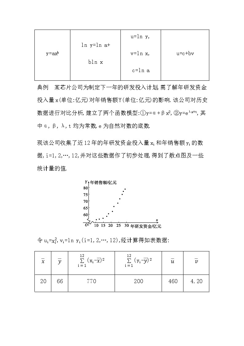 2023届高考数学二轮复习专题五概率与统计培优提能非线性回归问题学案02