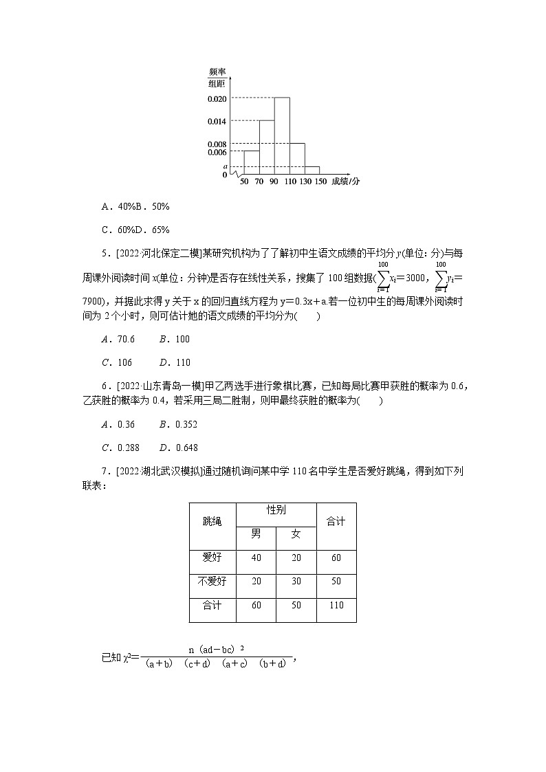 2023届高考数学二轮复习强化训练15统计、统计案例与概率作业含答案第2页
