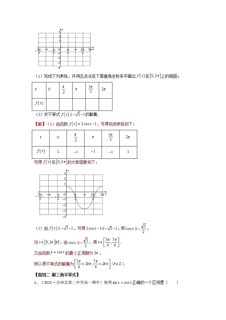 人教A版 (2019)高中数学必修 第一册  5.4 三角函数的图象与性质（精练）02
