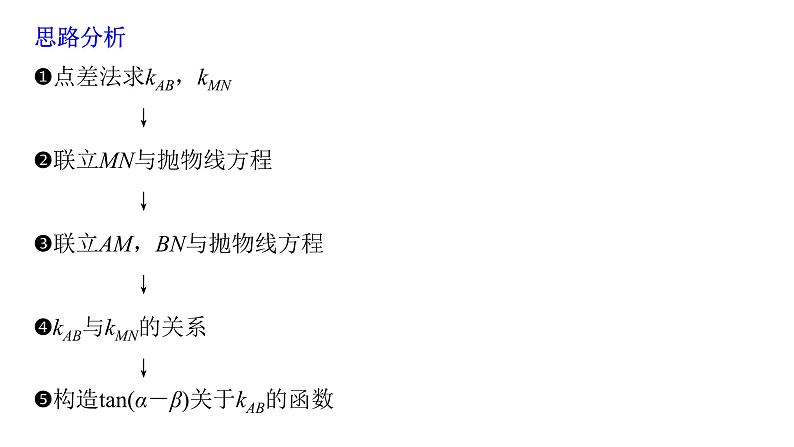 新高考数学二轮复习专题六第4讲母题突破1范围、最值问题课件第5页