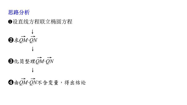 新高考数学二轮复习专题六第4讲母题突破4探索性问题课件第4页