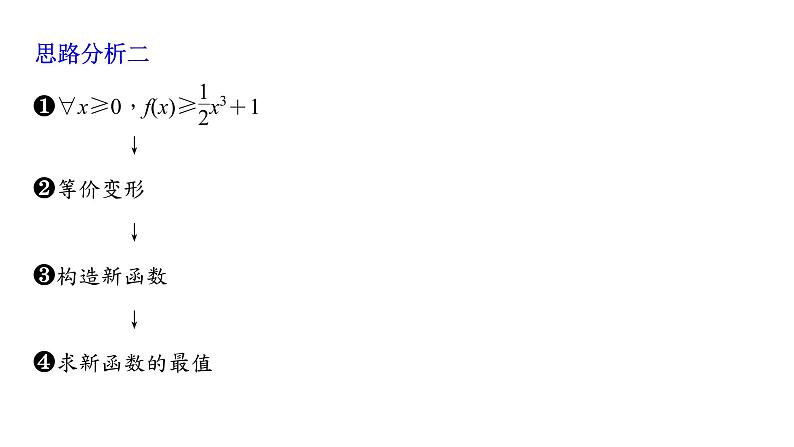 新高考数学二轮复习专题一第5讲母题突破2恒成立问题与有解问题课件05