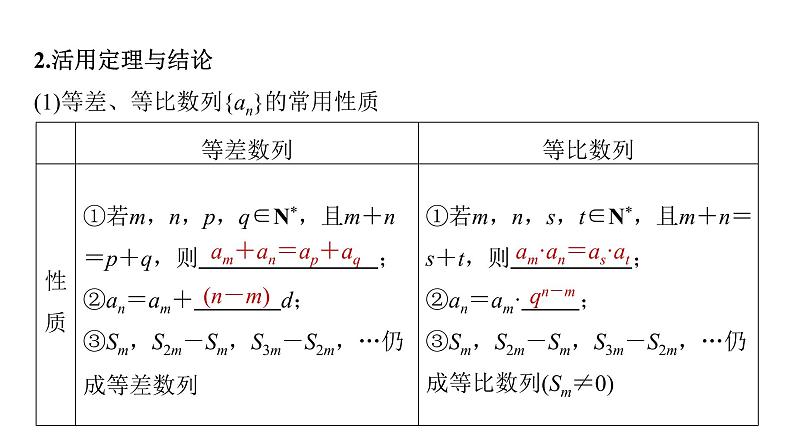 新高考数学二轮复习回扣4数列课件第3页