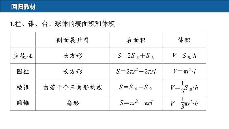 新高考数学二轮复习回扣5立体几何与空间向量课件第2页