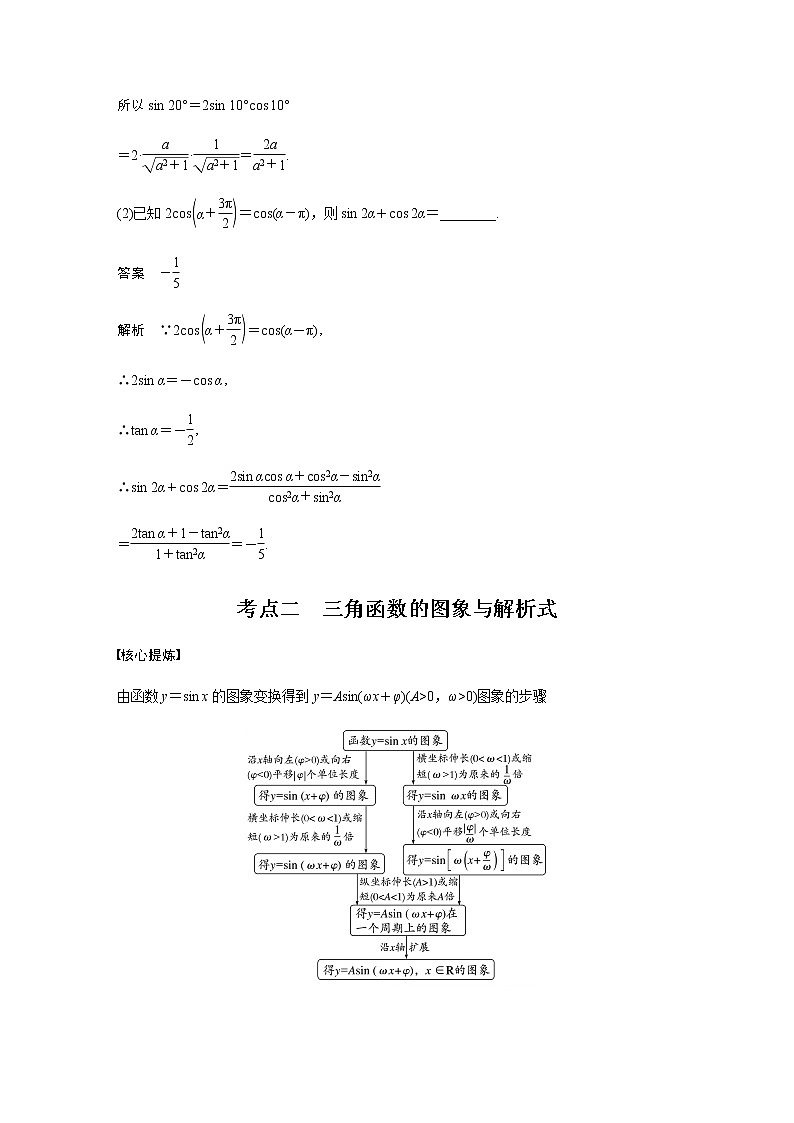 新高考数学二轮复习专题二第1讲三角函数的图象与性质学案第3页