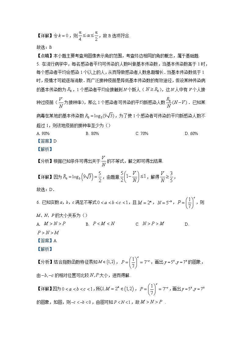 河南省洛阳市第二中学2022-2023学年高一数学上学期期末试题（Word版附解析）03