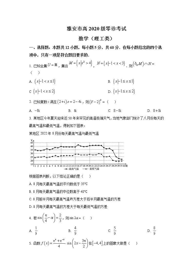 四川省雅安市2023届高三数学（理）上学期10月零诊试卷（Word版附解析）01