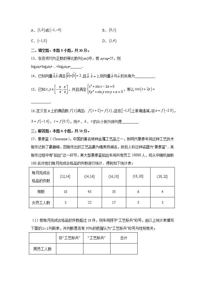 青海师范大学附属实验中学2023届高三数学（文）上学期12月月考试卷（Word版附解析）03