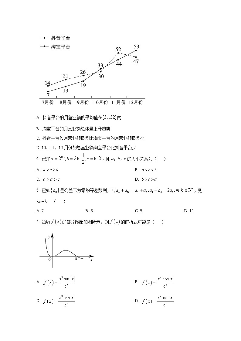 安徽省马鞍山市2022届高三数学（文）第二次质量监测试卷（Word版附答案）02
