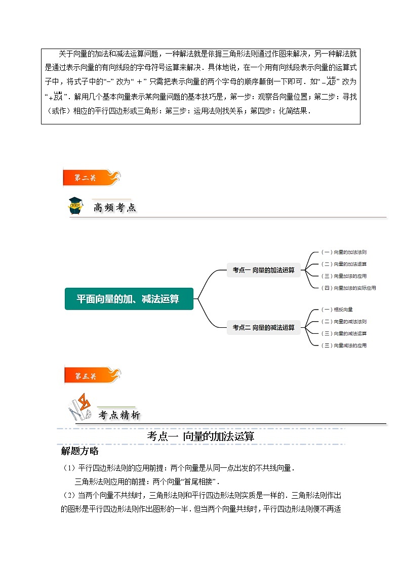 第02讲 平面向量的加、减法运算 -【考点通关】2021-2022学年高一数学下学期考点精讲+精练(人教A版2019必修第二册)（原卷版）第3页