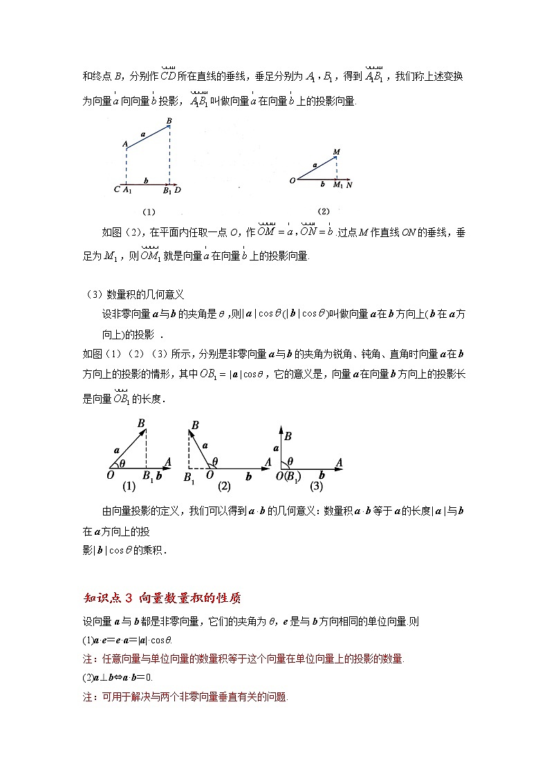 第04讲 平面向量的数量积 -高一数学下学期考点精讲+精练(人教A版2019必修第二册)02