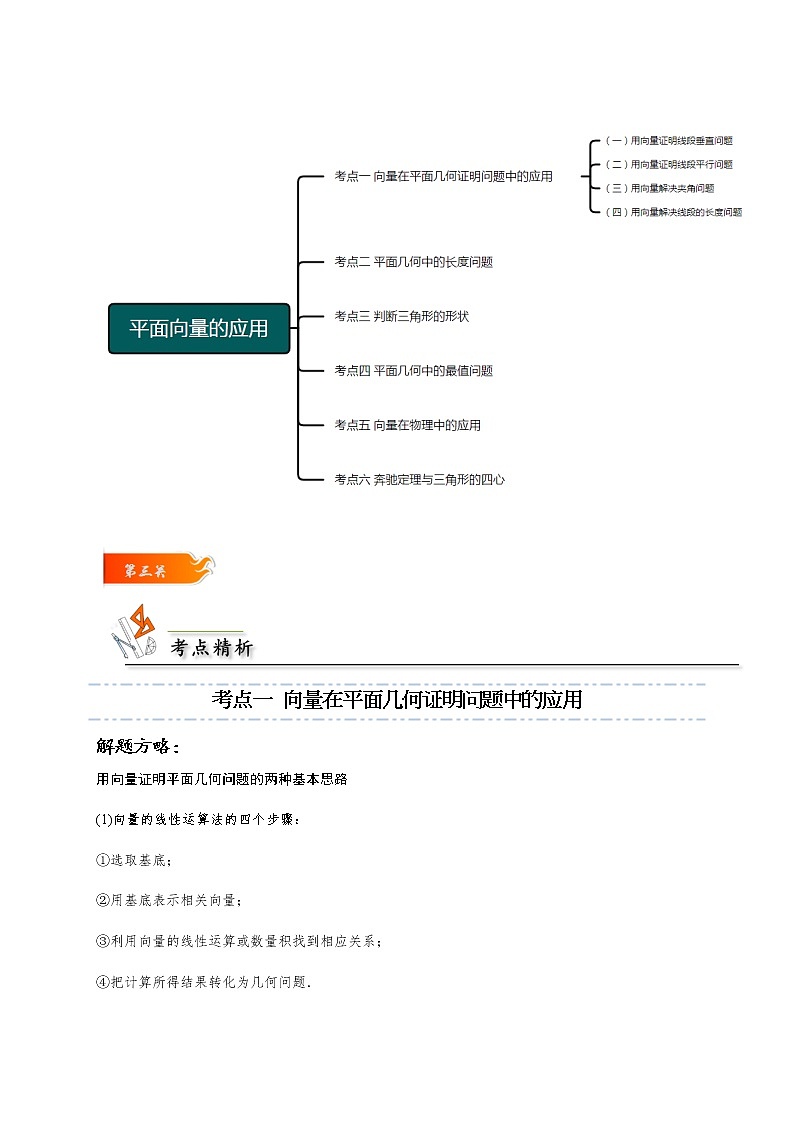 第10讲 平面向量的应用 -高一数学下学期考点精讲+精练(人教A版2019必修第二册)（原卷版）第3页