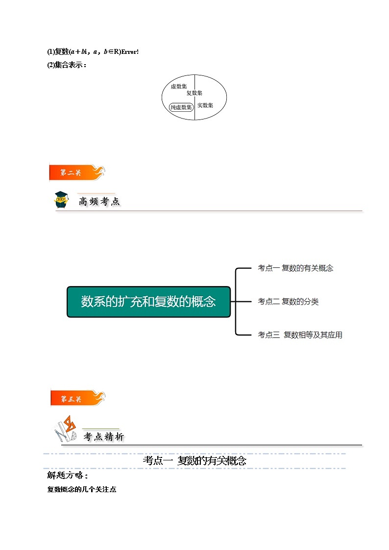 第01讲 数系的扩充和复数的概念 -高一数学下学期考点精讲+精练(人教A版2019必修第二册)02