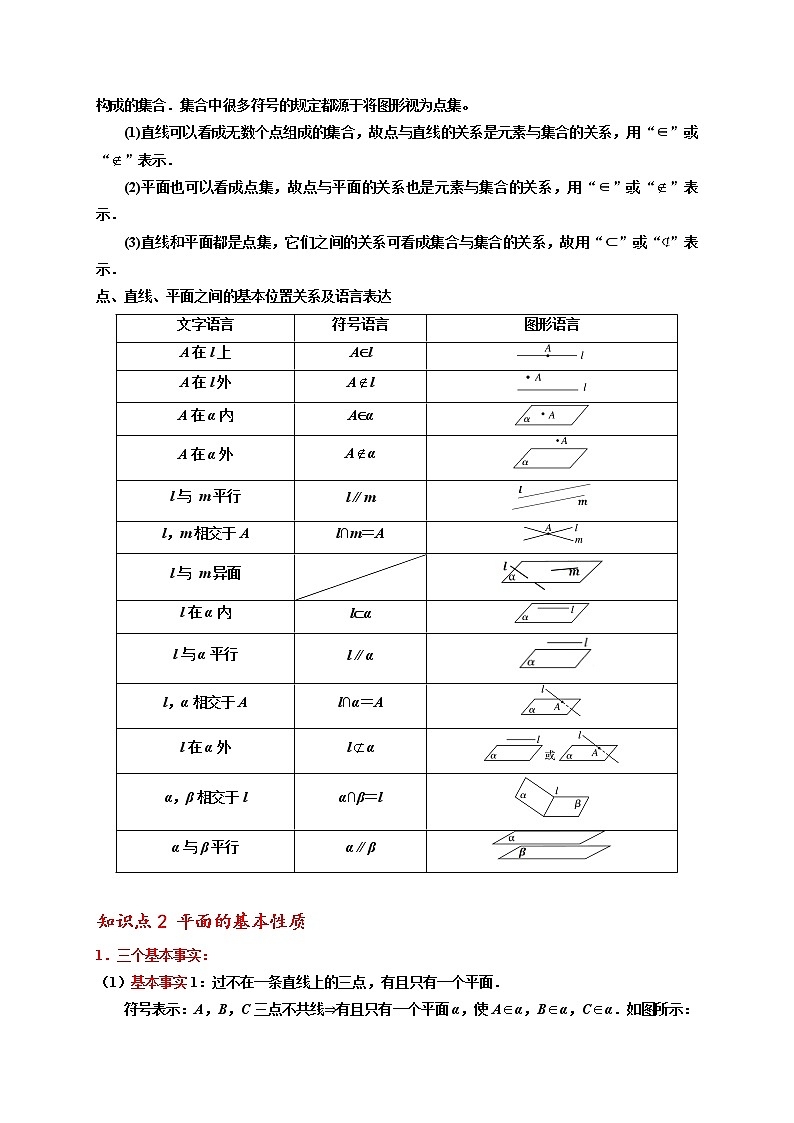 第04讲 空间点、直线、平面之间的位置关系 -高一数学下学期考点精讲+精练(人教A版2019必修第二册)02