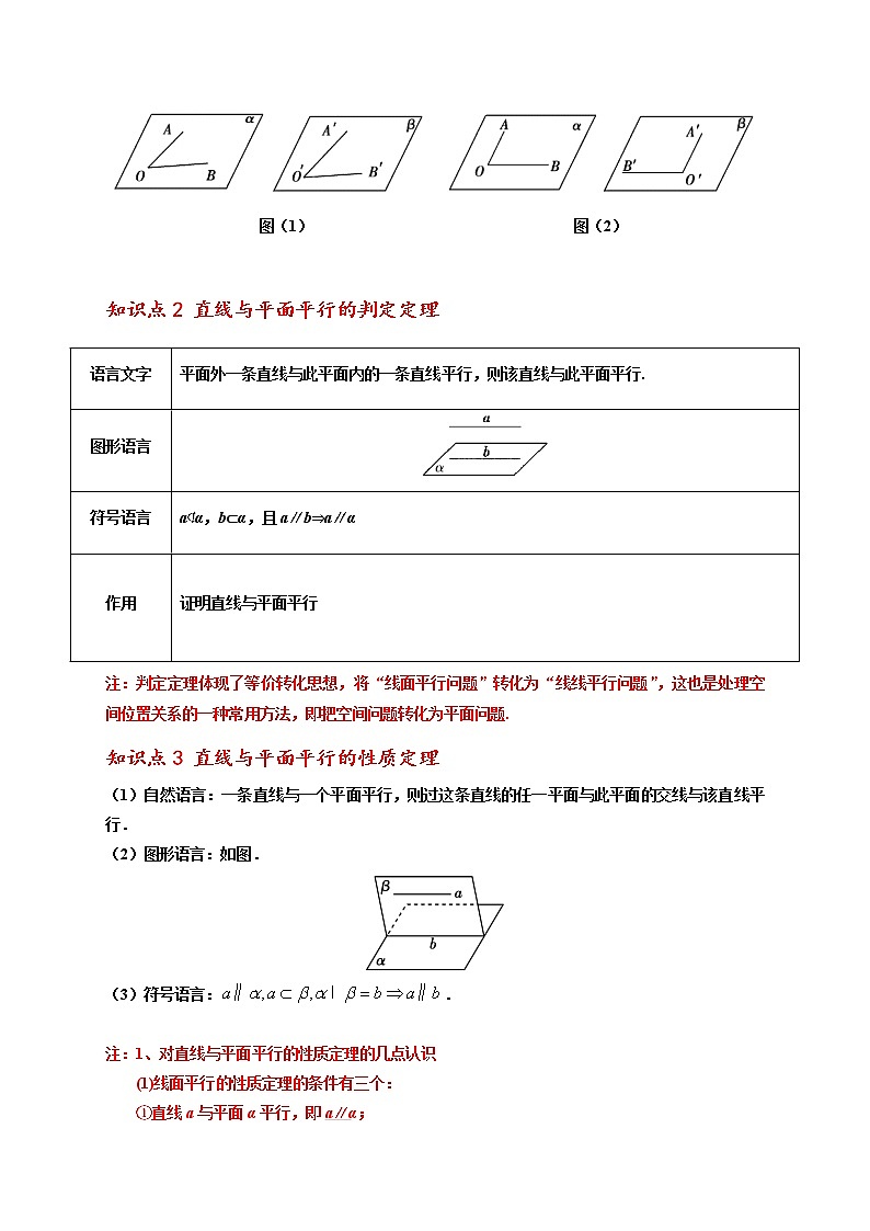 第05讲 空间直线、平面的平行 -高一数学下学期考点精讲+精练(人教A版2019必修第二册)（原卷版）第2页