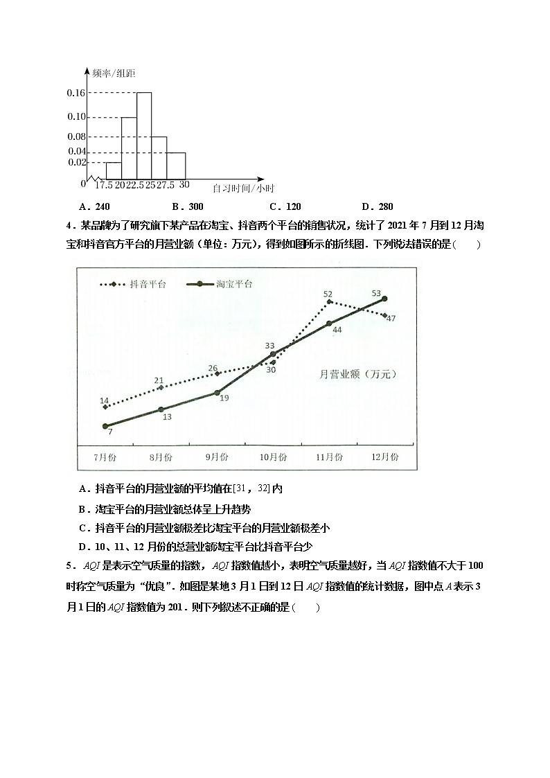第02练 用样本估计总体 -高一数学下学期考点精讲+精练(人教A版2019必修第二册)02