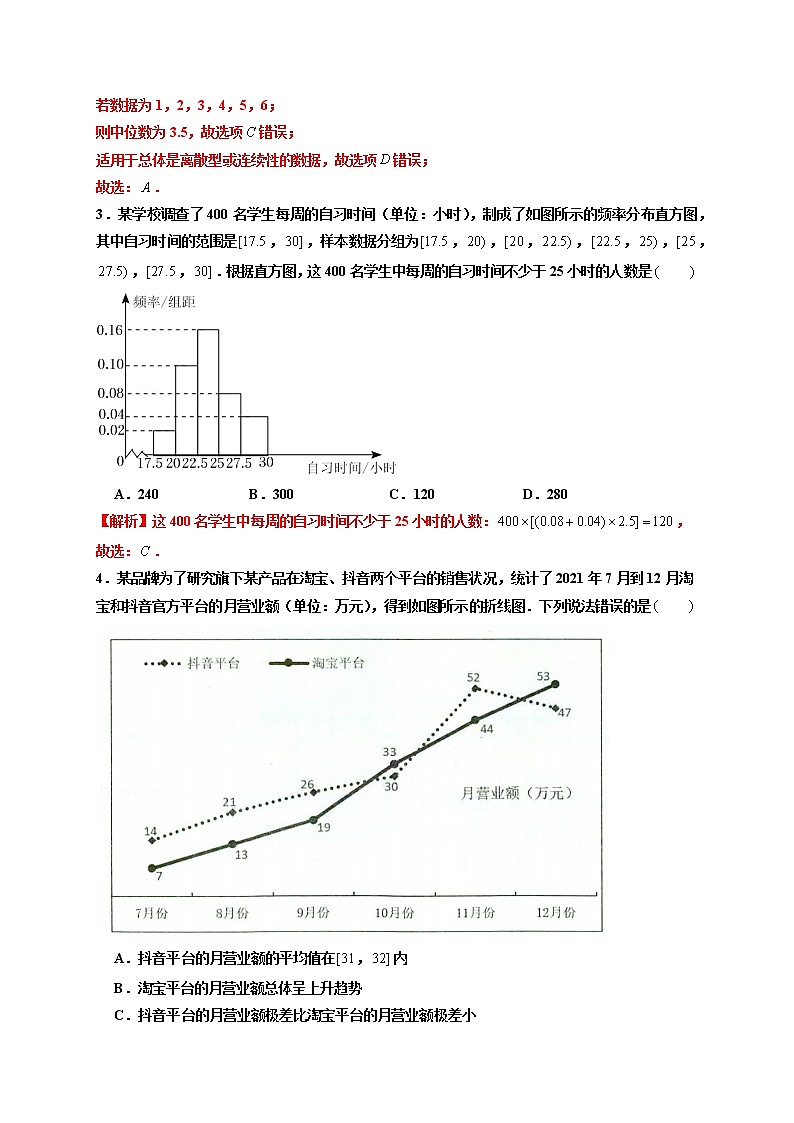 第02练 用样本估计总体 -高一数学下学期考点精讲+精练(人教A版2019必修第二册)02