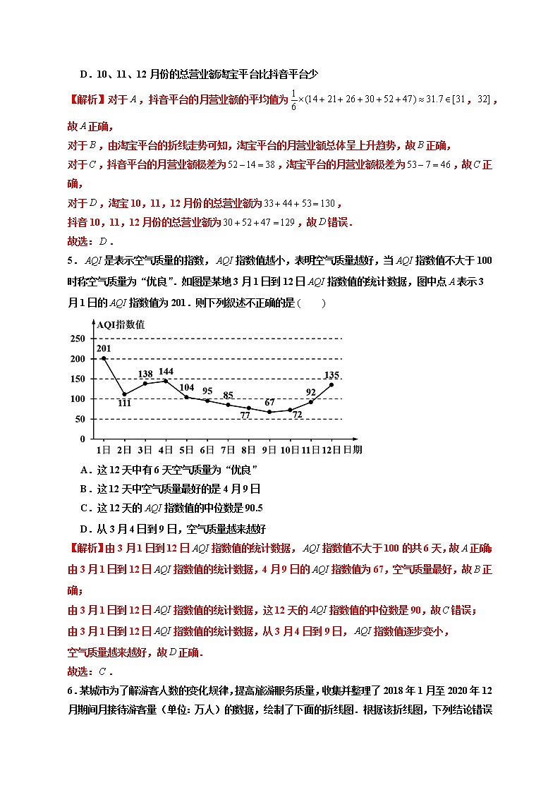 第02练 用样本估计总体 -高一数学下学期考点精讲+精练(人教A版2019必修第二册)03