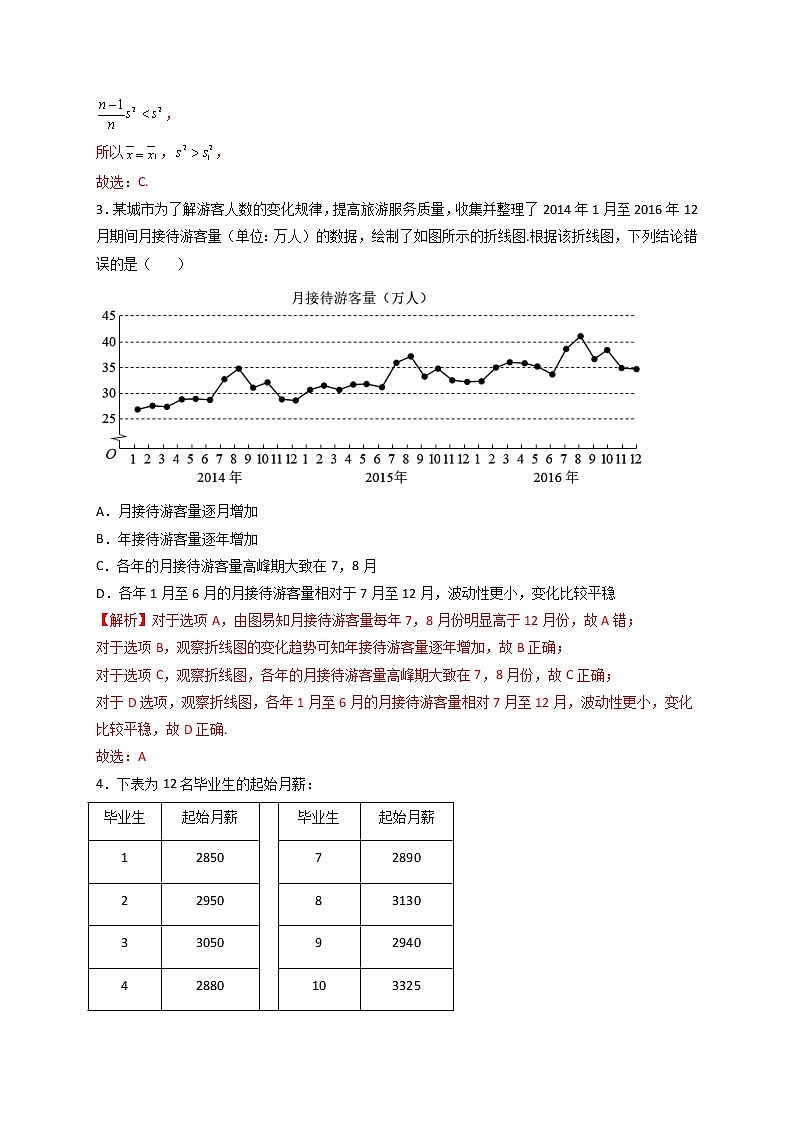第九章 统计章末检测卷（一）-高一数学下学期考点精讲+精练(人教A版2019必修第二册)02