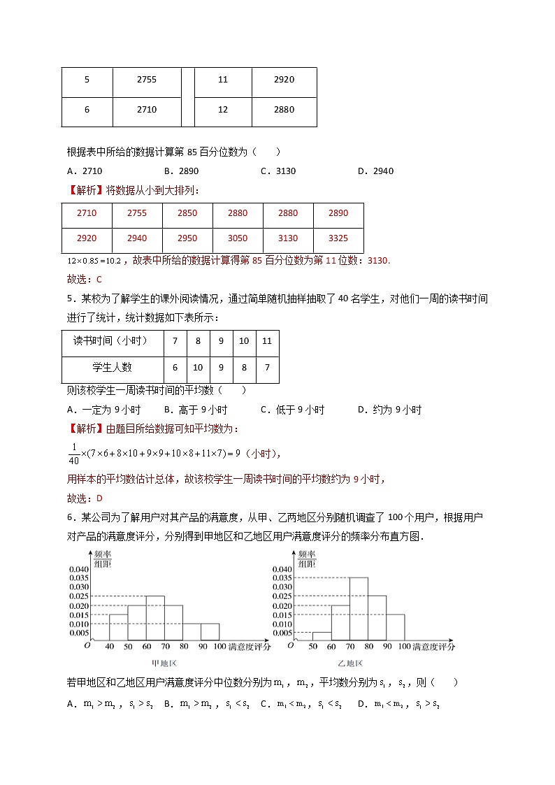 第九章 统计章末检测卷（一）-高一数学下学期考点精讲+精练(人教A版2019必修第二册)03