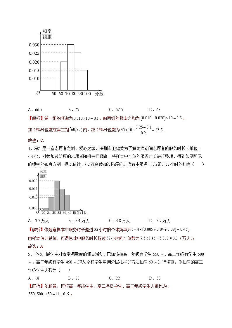 第九章 统计章末检测卷（二）-高一数学下学期考点精讲+精练(人教A版2019必修第二册)02