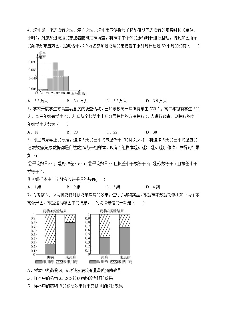 第九章 统计章末检测卷（二）-高一数学下学期考点精讲+精练(人教A版2019必修第二册)02