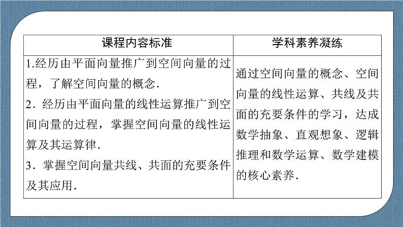 1.1.1 空间向量及其线性运算-【优化指导】新教材高中数学选择性必修第一册（人教A版2019）（课件+练习）03
