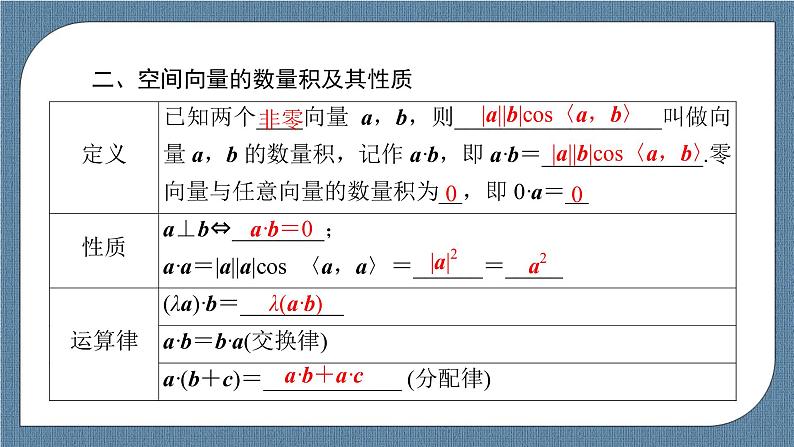 1.1.2 空间向量的数量积运算-【优化指导】新教材高中数学选择性必修第一册（人教A版2019）（课件+练习）07