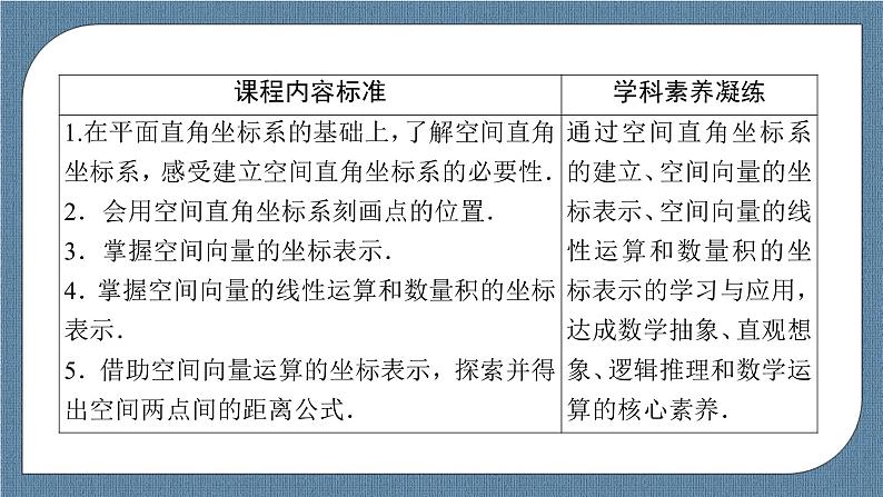 1.3.1 空间直角坐标系 1.3.2 空间向量运算的坐标表示 -【优化指导】新教材高中数学选择性必修第一册（人教A版2019） （课件+练习）03