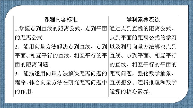 1.4.2 第1课时 用空间向量研究距离问题 -【优化指导】新教材高中数学选择性必修第一册（人教A版2019）（课件+练习）03