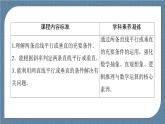 2.1.2 兩條直線平行和垂直的判定 -【優(yōu)化指導(dǎo)】新教材高中數(shù)學(xué)選擇性必修第一冊(cè)（人教A版2019）（課件+練習(xí)）