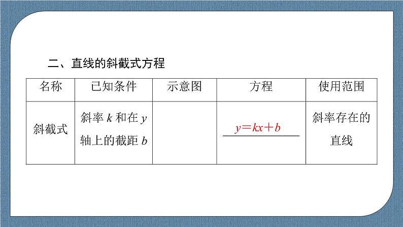 2.2.1 直线的点斜式方程 -【优化指导】新教材高中数学选择性必修第一册（人教A版2019）（课件+练习）06