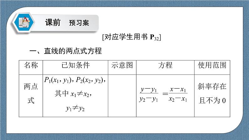 2.2.2 直线的两点式方程 -【优化指导】新教材高中数学选择性必修第一册（人教A版2019）（课件+练习）05