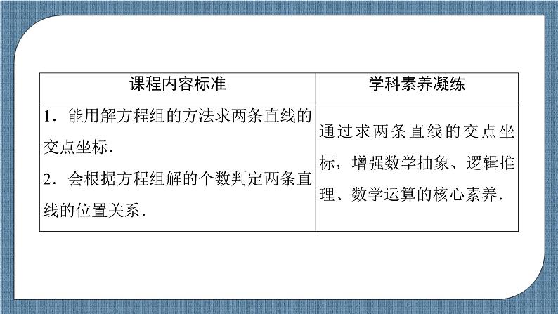 2.3.1 两条直线的交点坐标 -【优化指导】新教材高中数学选择性必修第一册（人教A版2019）（课件+练习）03