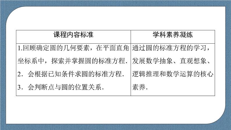 2.4.1 圆的标准方程 -【优化指导】新教材高中数学选择性必修第一册（人教A版2019）（课件+练习）03