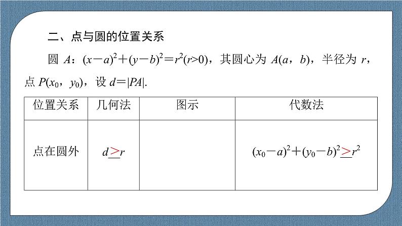 2.4.1 圆的标准方程 -【优化指导】新教材高中数学选择性必修第一册（人教A版2019）（课件+练习）07