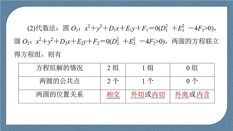 2.5.2 圆与圆的位置关系 -【优化指导】新教材高中数学选择性必修第一册（人教A版2019）（课件+练习）07