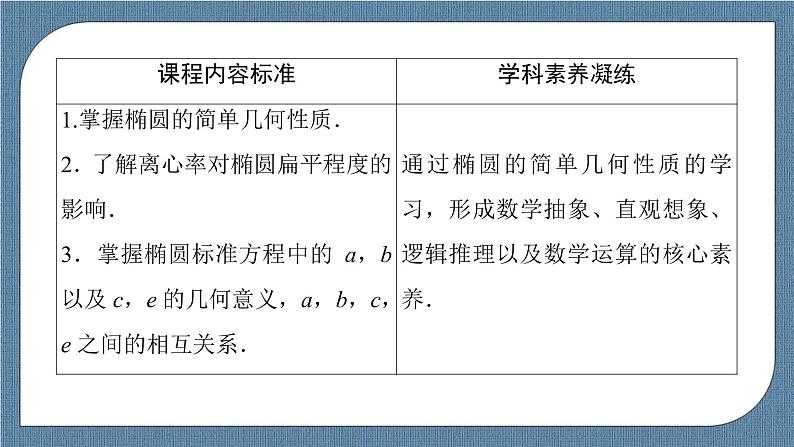 3.1.2 第1课时 椭圆的简单几何性质-【优化指导】新教材高中数学选择性必修第一册（人教A版2019）（课件+练习）03