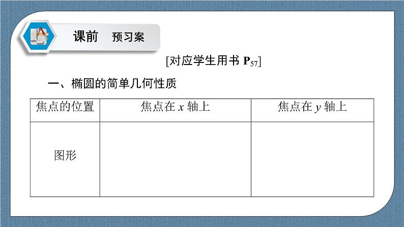 3.1.2 第1课时 椭圆的简单几何性质（课件PPT）-【优化指导】2021-2022学年新教材高中数学选择性必修第一册（人教A版2019）第5页