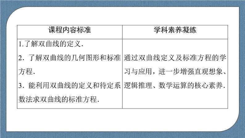 3.2.1 双曲线及其标准方程（课件PPT）-【优化指导】2021-2022学年新教材高中数学选择性必修第一册（人教A版2019）第3页
