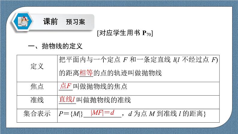 3.3.1 抛物线及其标准方程（课件PPT）-【优化指导】2021-2022学年新教材高中数学选择性必修第一册（人教A版2019）第5页