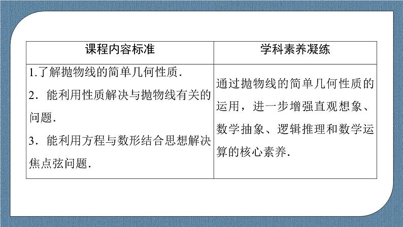 3.3.2 抛物线的简单几何性质-【优化指导】新教材高中数学选择性必修第一册（人教A版2019）（课件+练习）03