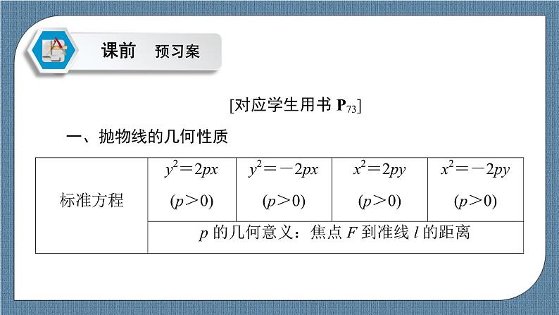 3.3.2 抛物线的简单几何性质-【优化指导】新教材高中数学选择性必修第一册（人教A版2019）（课件+练习）05