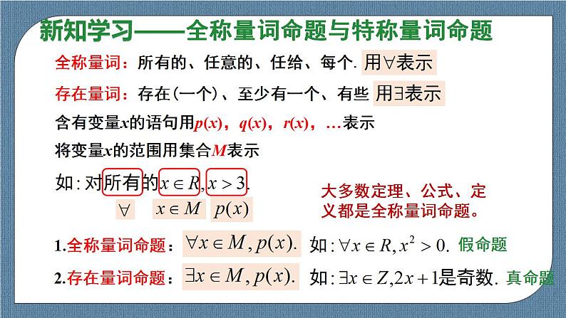 1.5 全称量词与存在量词（含2课时）高一数学课件（人教A版2019必修第一册)03