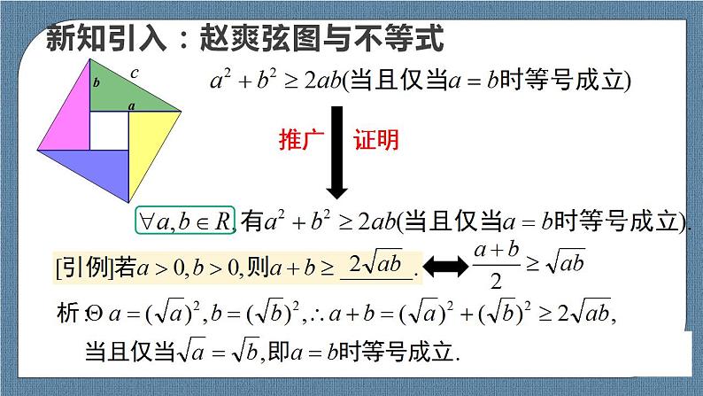 2.2 基本不等式（含2课时）高一数学课件（人教A版2019必修第一册)02