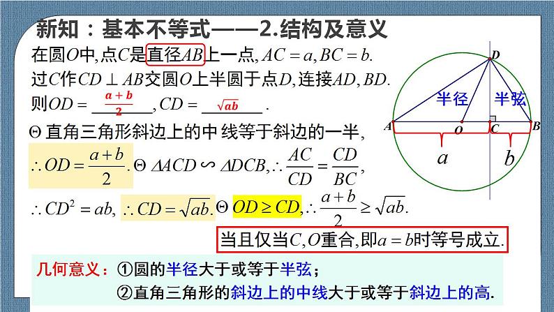 2.2 基本不等式（含2课时）高一数学课件（人教A版2019必修第一册)05