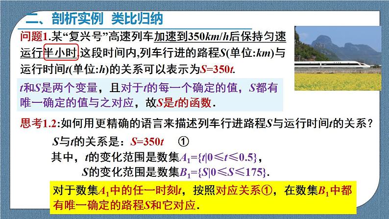 3.1.1 函数的概念（含2课时）高一数学课件（人教A版2019必修第一册)05